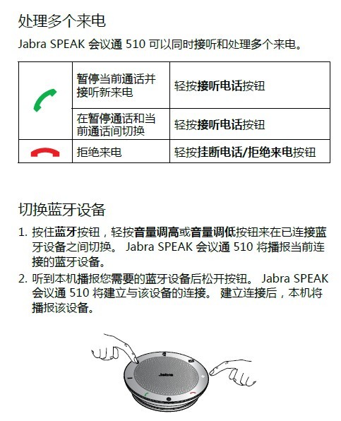 JABRA SPEAK™ 510 FOR PC 捷波朗 会议通