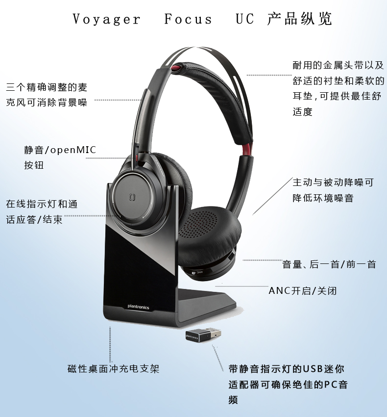 VOYAGER FOCUS UC B825-M立体声蓝牙耳机 （微软版）